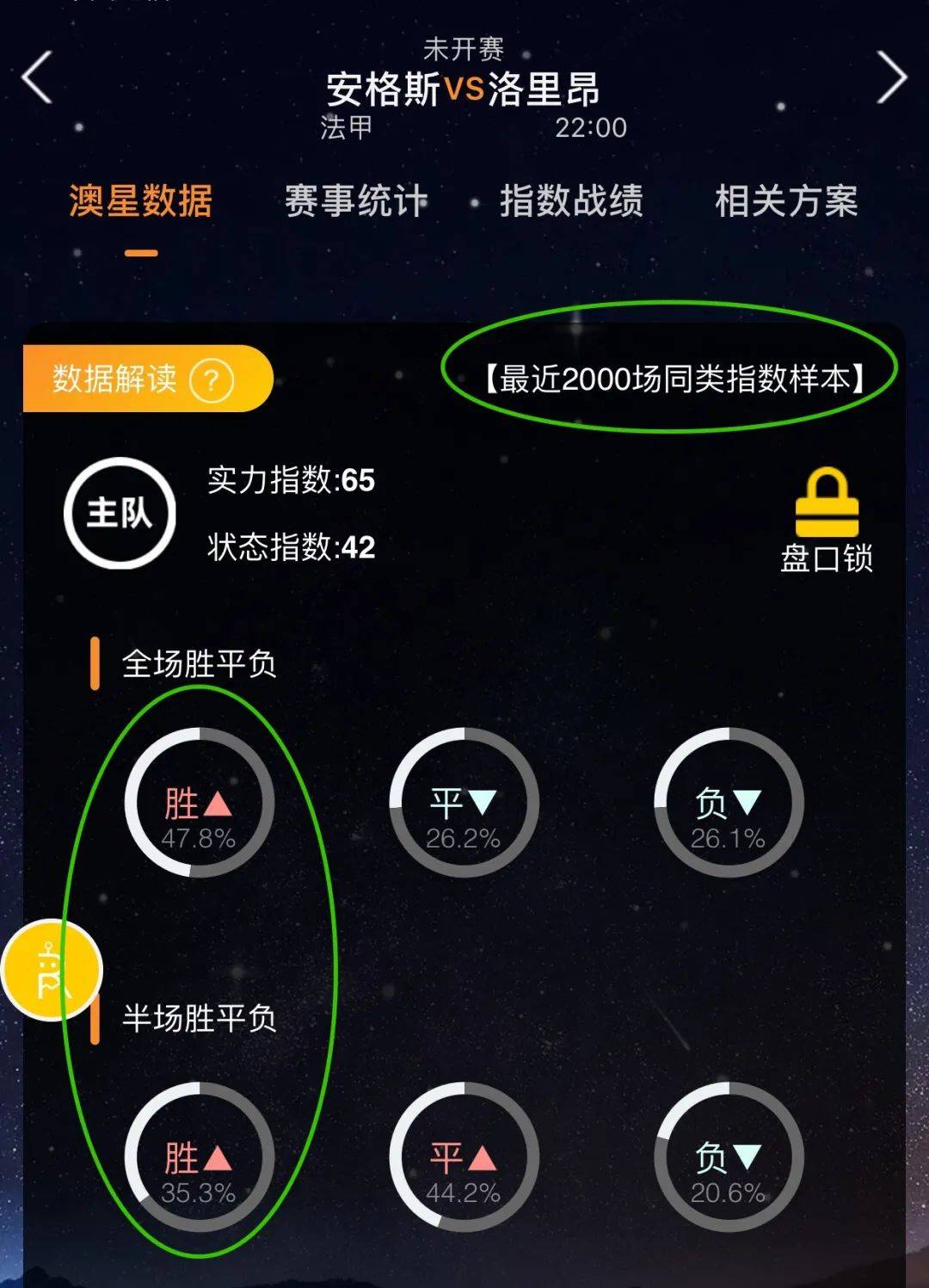 要确